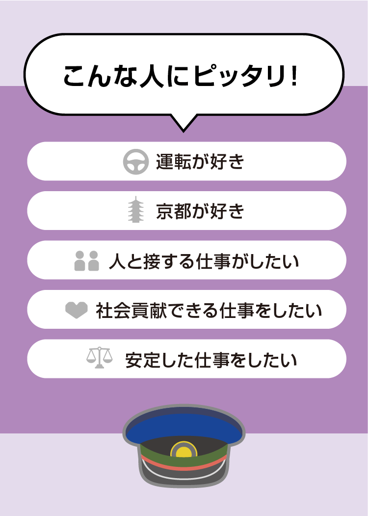 こんな方にぴったり！